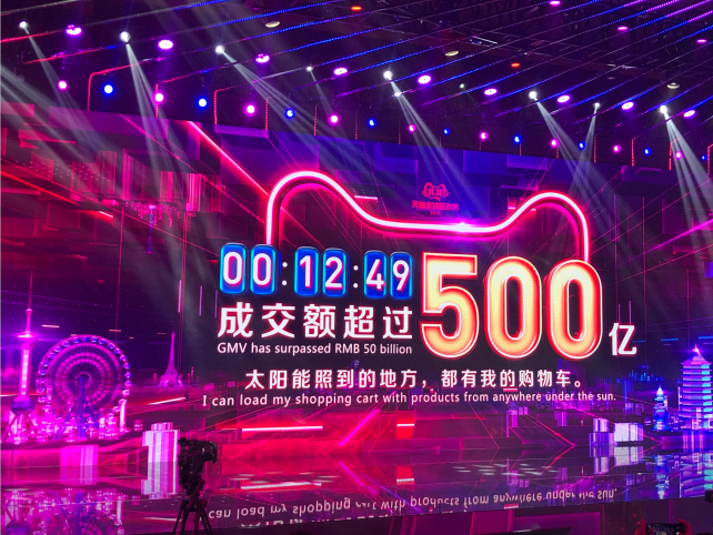 又比去年快！零點(diǎn)12分49秒，2019天貓雙11總成交額超過500億元