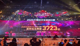 剛剛！天貓雙11實時成交額破3723億，創造新歷史