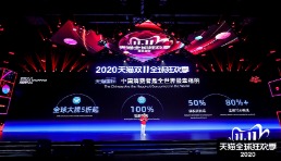 中國內需激活全球活力，233個海外品牌在天貓國際成交破千萬