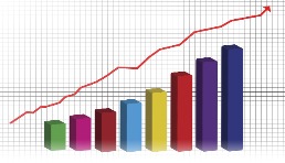 西班牙電商銷售額增長14%，增速高于全球水平！