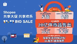 Shopee 11.11大促圓滿收官 狂銷超20億件商品刷新記錄