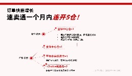 速賣通一個(gè)月連開5倉(cāng)，首次啟用全球中心倉(cāng)