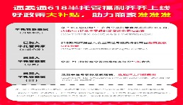 海外618疊加歐洲杯，速賣通菜鳥放大招助商家訂單增長