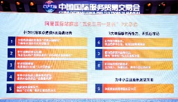 阿里國(guó)際站發(fā)布9項(xiàng)措施，利好中小外貿(mào)企業(yè)