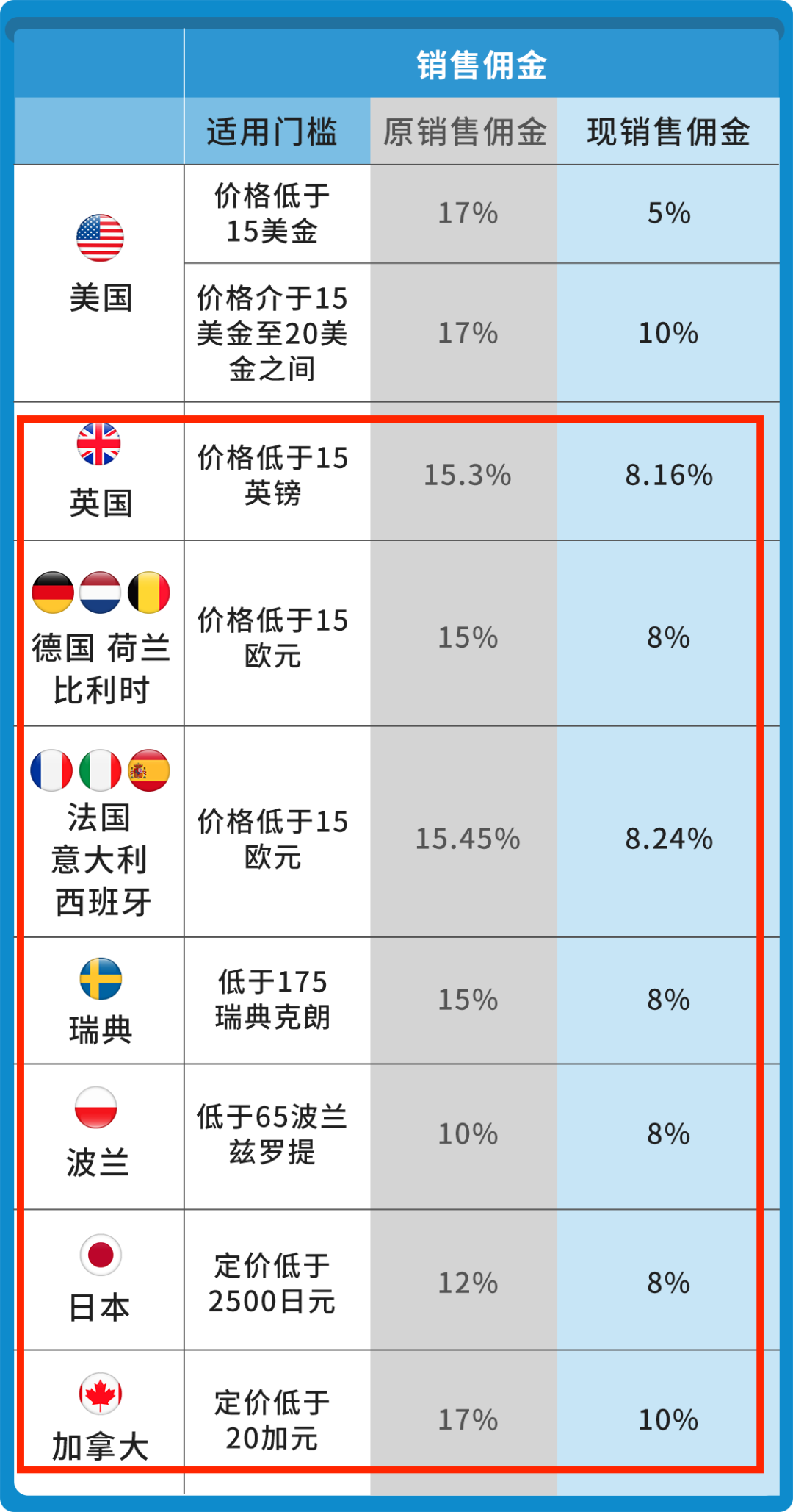 圖一.png