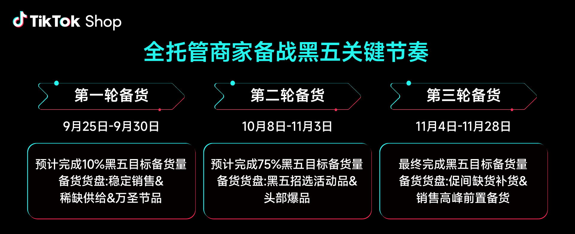 圖三.jpg