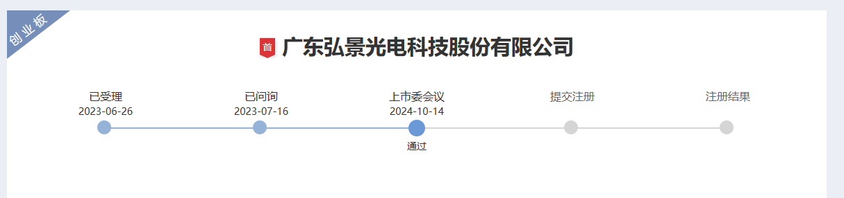 圖一.png